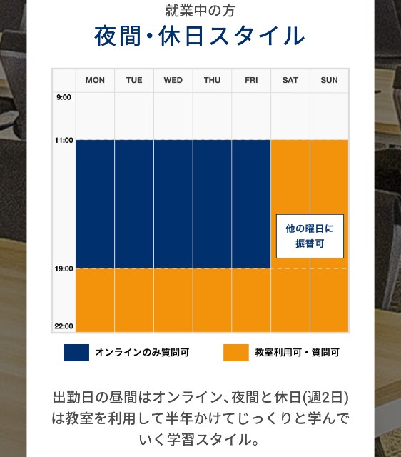 テックエキスパートのカリキュラム写真